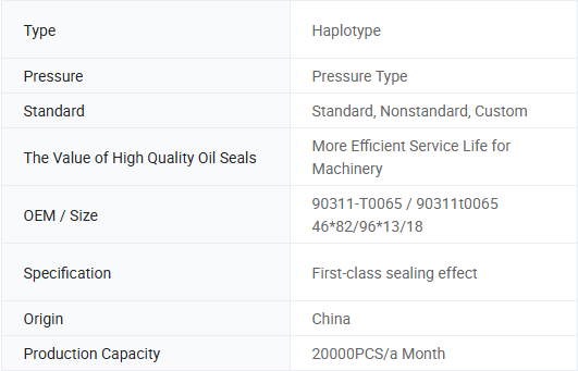 Genuine Toyota Tacoma 2015-2021 Rear Differential Pinion Seal 90311-T0065 OEM