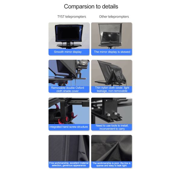 Private Mold 24 Inch Television and Broadcast Studio Teleprompter with 1 Set Remote