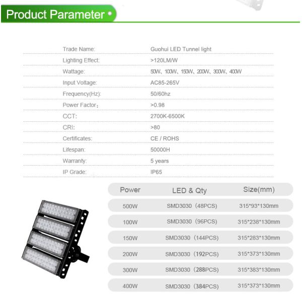 100W Waterproof High Power Led Street Light 13000LMS With 120 Degree Angle