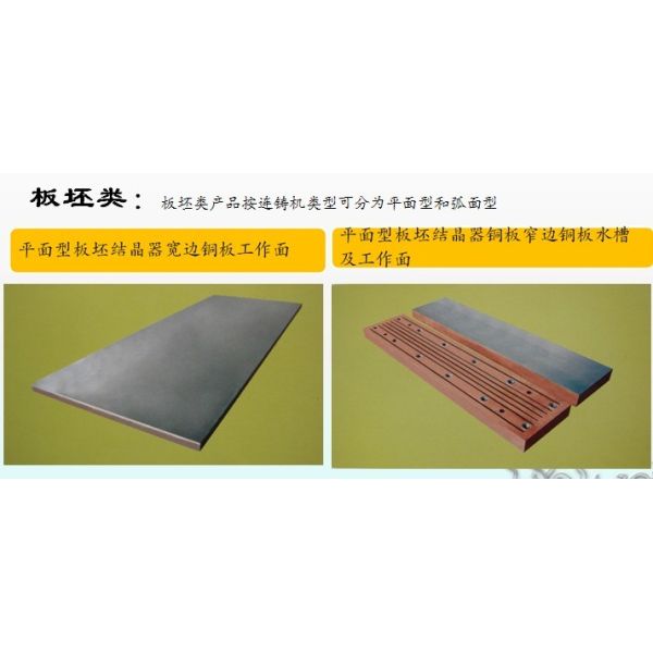 CuAg and Cu-Cr-Zr type slab Copper Mould Plate and bloom Copper Mould Plate and Chrome coating copper mould