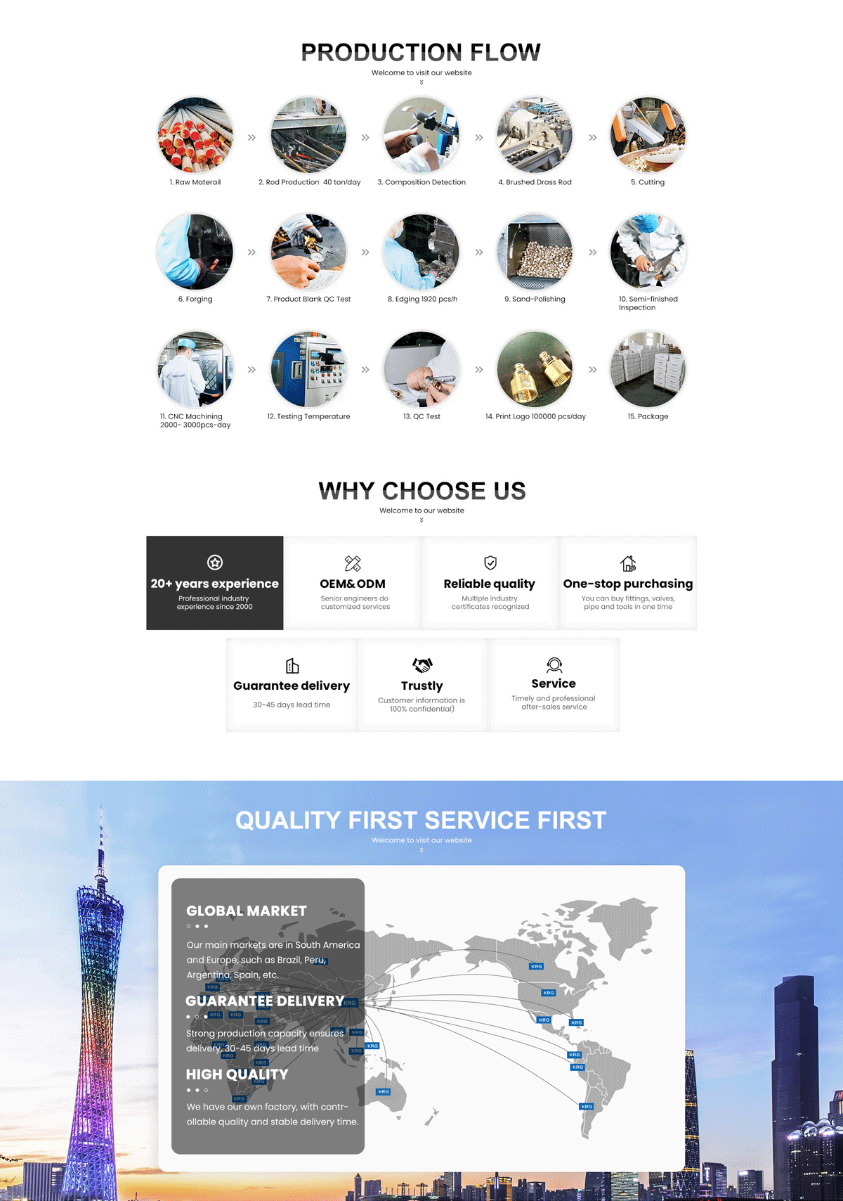 Tubomart Mini Brass Electroplated Ball Valve High Temperature Control for Water Gas and Oil Customizable OEM Support