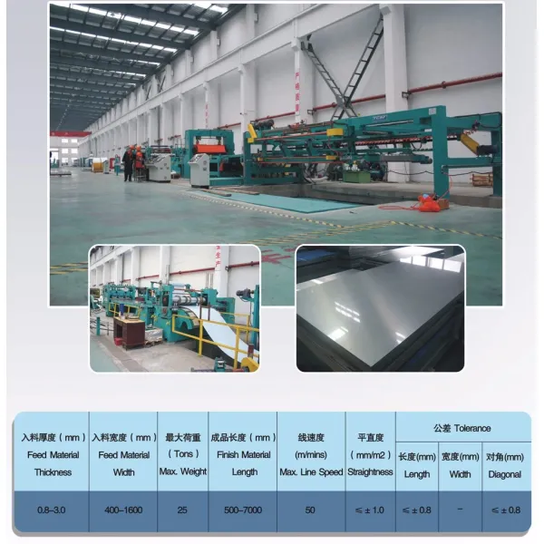 2B Cold Rolled Stainless Steel Sheet , Ss 304 Sheet 0.3mm Thickness
