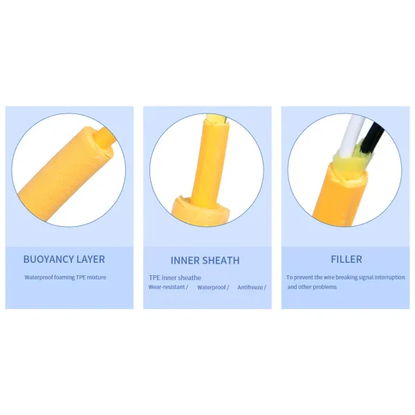 OEM Waterproof Underwater Robot Floating Cable Swimming Pool Float Cable Floating Cable Assembly with TPU Inner Sheath