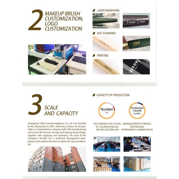 A38 Fashion Durable Slanted Eyeshadow Brush For Highlighting Sculpture