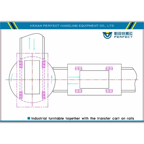Yellow 10 T Material Handling Turntable 90 Degree With Turntable To Rotate A Trailer