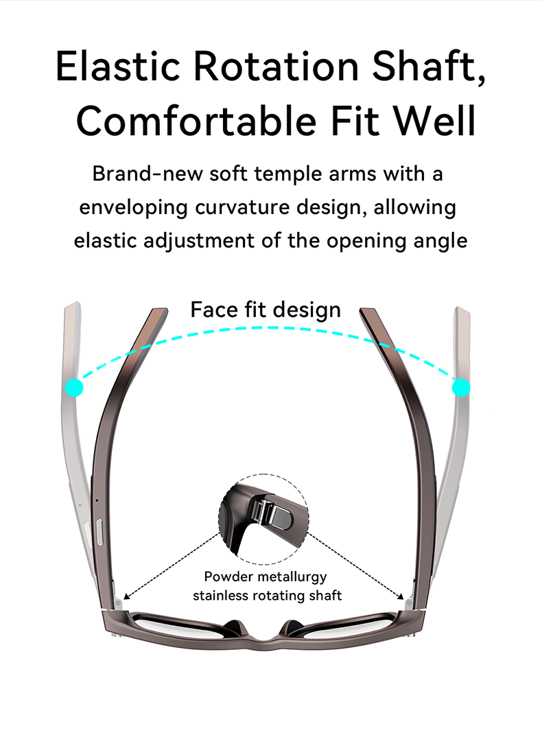 8MP Camera Photos Videos Recordings AI Smart Glasses 410 mAh Battery With BT