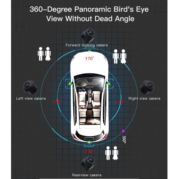 360 Degree Bird View System CVBS Waterproof Backup Camera For Boat Trailer