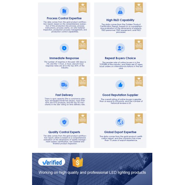 Cool White 21600 Lm Led Stadium Lights 180W 120 Lm/W Led Flood Lights Sports Field