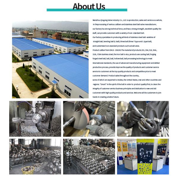201/304/316L Stainless Steel Ball Valve Manufacturers for Straight-through Valve Mirror Polished Surface Valves Spare Parts