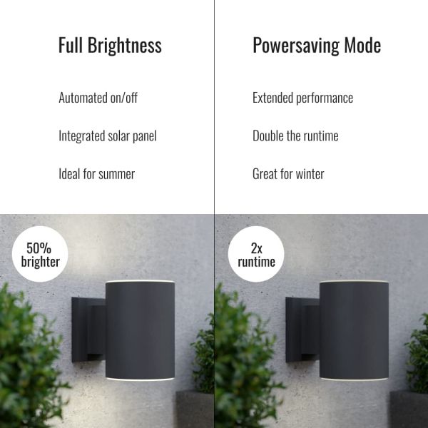 Garden Solar Powered Up Down LED Wall Lights With Motion Sensor
