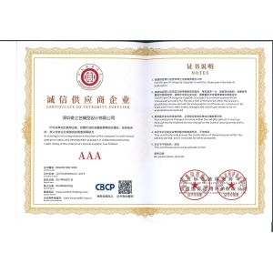 Shenzhen QZY Models Design Co., Ltd. Certifications