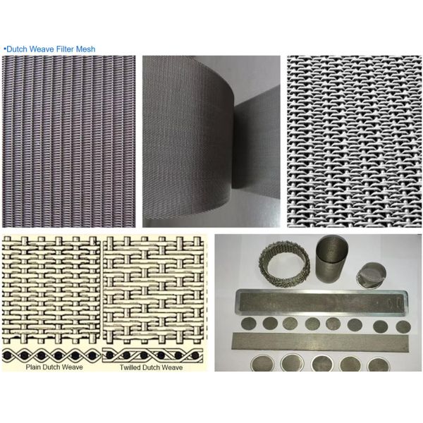 Stainless Steel Wire Mesh Pleated Filter Element High Pressure Hydraulic Oil Filter