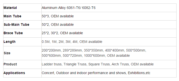 Portable Aluminum Truss Platform Foldable Truss Folding Truss