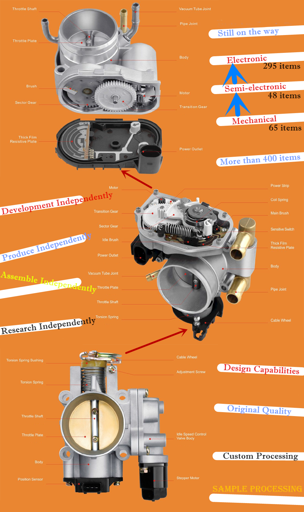 036 133 064C Automobile Engine Parts Seat Ibiza Throttle Body For VOLKSWAGEN