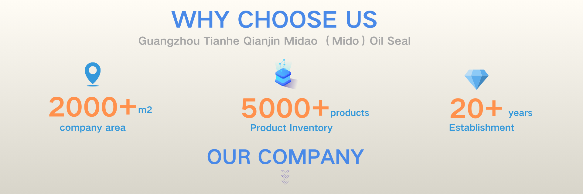 K5V160DTH Hydraulic Main Pump Seal Repair Kits High Pressure Good Elasticity