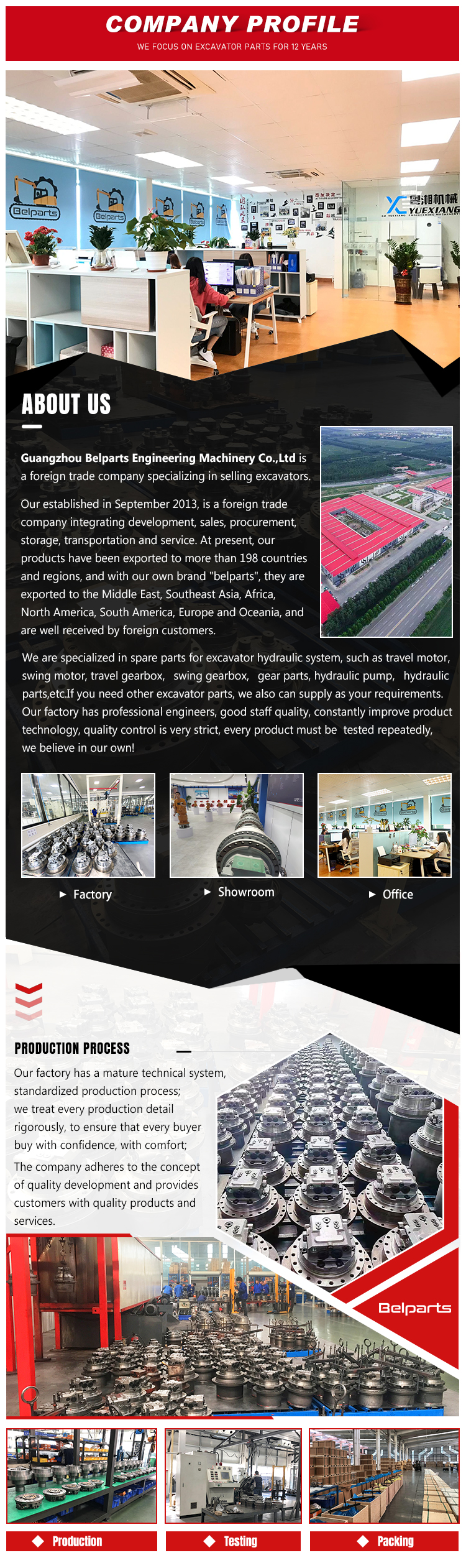 Side view of K3V63DT Hydraulic Pump