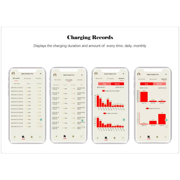 Type 2 Type 1 Charge Ev Charger Electric Wallbox Electric Car Charge Cable EV Charging Station 22kw Ev Charger