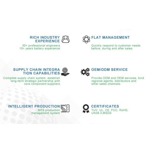 72V 300Ah Caravan Battery Storage 3000 Times Deep Cycle RV Battery