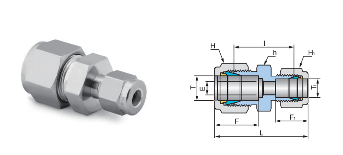 SS 1/8" 1/4" 3/8" 1/2" 5/8" 3/4" 1" Double ferrule union compression fittings