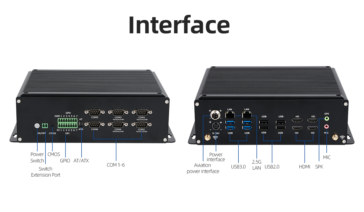 Intel I7 13650HX Processor with Dual Network Six COM Four HDMI Industrial PC
