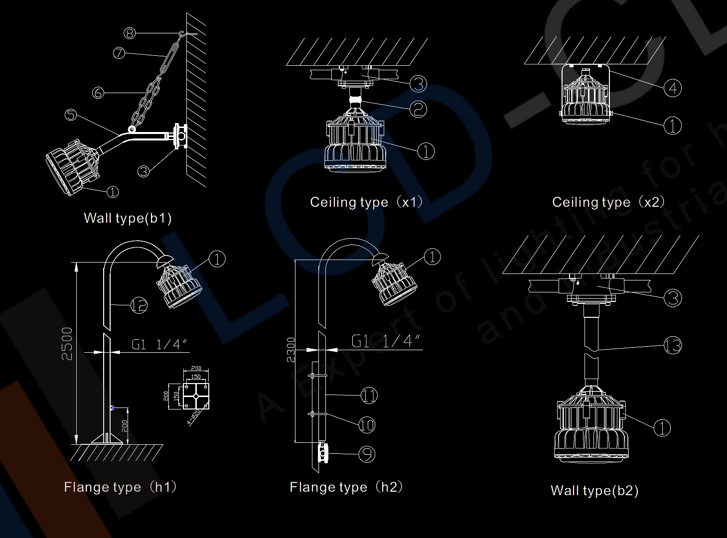 SMD5050 60 Watt 220V Explosion Proof LED Flood Light