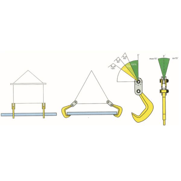 Single Steel Plate Clamp for Single or Multi steel Plates 1 ton - 20 ton