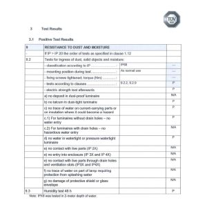 JRL International Limited Certifications