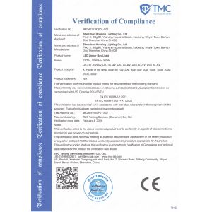 Shenzhen Housing Lighting Co., Ltd. Certifications