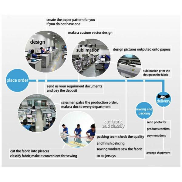 100% Polyester Sublimated Pullover Sports Baseball Team Wear Jersey Custom