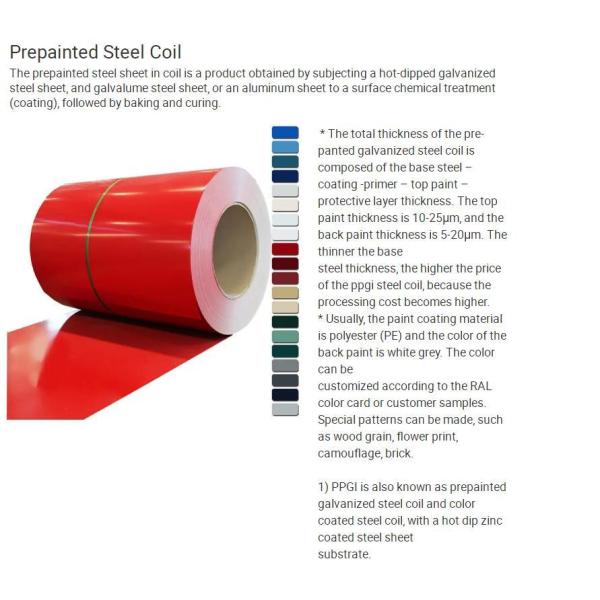 China Big Factory Good Price 0.12-6.0mm Aluminum Coil SGCC Print Prepainted Coils PPGL PPGI Coil