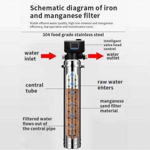 Iron Manganese Whole House Water Purifier Fully Automatic 5000L