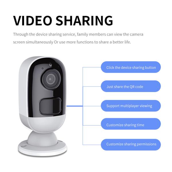 Glomarket Tuya Smart Life App Supported Home Low Power 3MP Battery WIFI Camera Built-In Microphone And Speaker