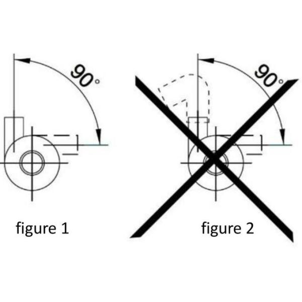 PWM Control Brushless DC Motor Water Pump , Small 12 Volt DC Water Pump  1