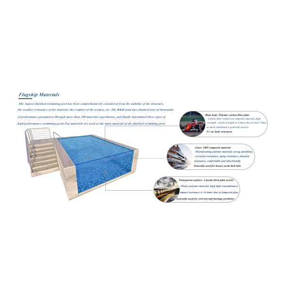 Customizable Function Tempered Float Glass Sheet for Customized Swimming Pools Durable