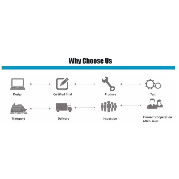 Epal Wooden Pallet Nailing Machine for Pine Wood Pallets Plant