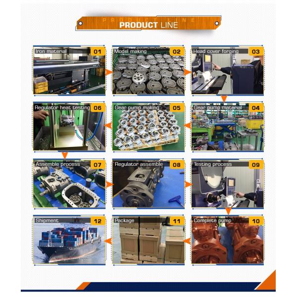 Hot sale good quality K3V112 gear pump plito pump for KATO HD700-5 excavator