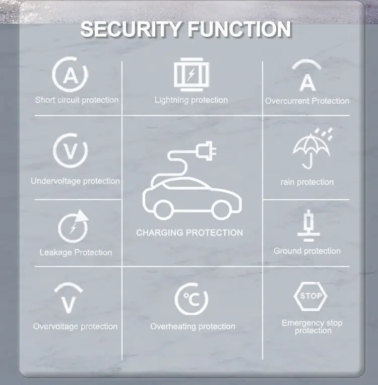 GB/T Double Guns 380V 4G EV DC Charging Station Customized Colors