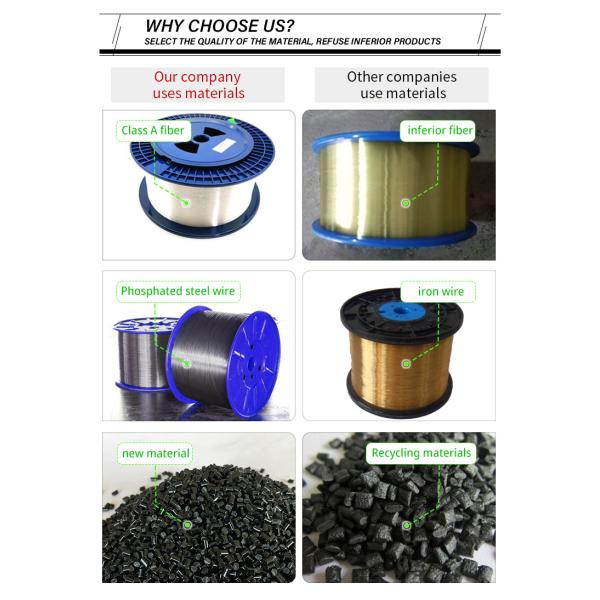 Single Mode 1-core GJYXCH/GJYXFCH Fiber Optic Cable for Outdoor FTTH Communication