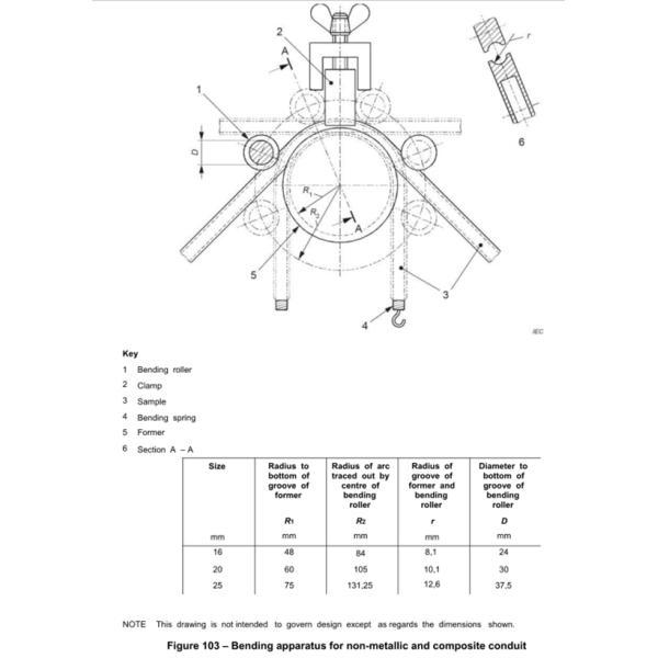 IEC 61386-21 Bending Test Apparatus for Rigid, Non-Metallic & Composite Conduits