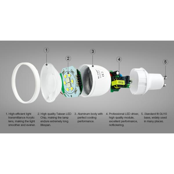Milight Wifi 5W GU10 RGBW LED Spotlight 2.4G RF remote RGBW All in one GU10 LED Bulb with IOS APP