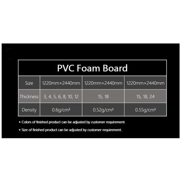 High Density White 19mm Sintra PVC Forex Sheet For Upholstery