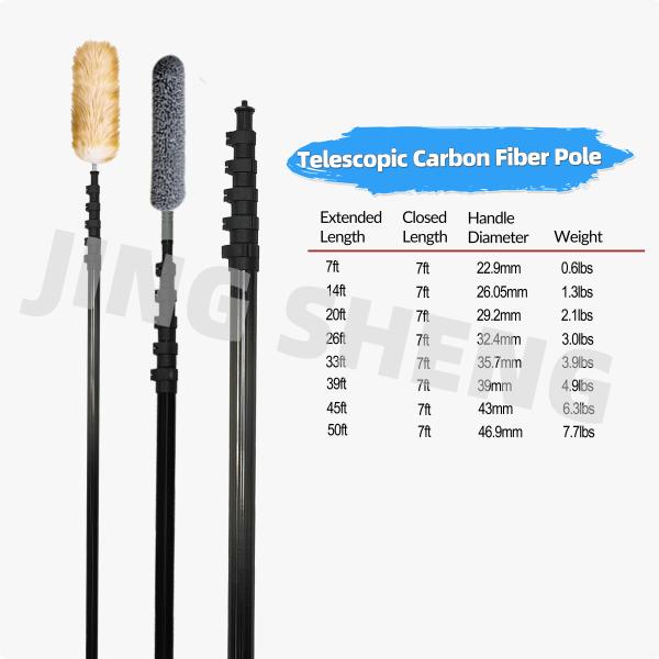50ft Industrial Duster With Extension Pole for cleaning high ceilings, high ceiling fans, roof cobwebs, high-strength materials