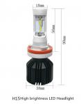 G7 H15 LED Headlight Bulb DRL Fog Lamp LUXEON ZES SMD LED Headlight Bulb H15 Car
