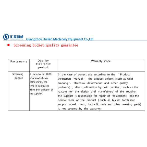 Mini Excavator 10t 20t 30t EC EC240B EC240C EC250D EC290 EC290B EC300D EC350D Excavator Attachment Screening Bucket