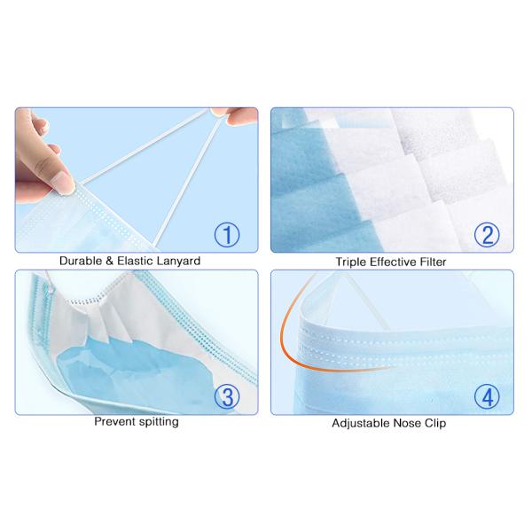 Disposable Blue Face Mask, Soft On Skin, Pack Of 3-Ply Masks Facial Cover Elastic Earloops Great For Home, Office