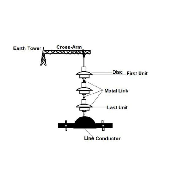 10KV-1000KV Toughened Glass Disc Insulators For High Voltage Transmission Line