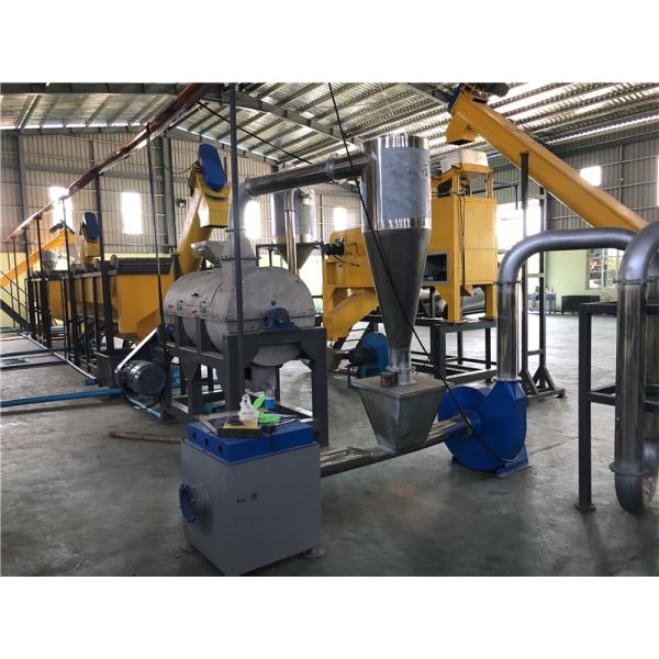 most popular pet bottle recycling price