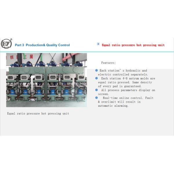 OEM Ceramic Brake Pads FMSI D768 For Japan / European / USA Passenger Cars