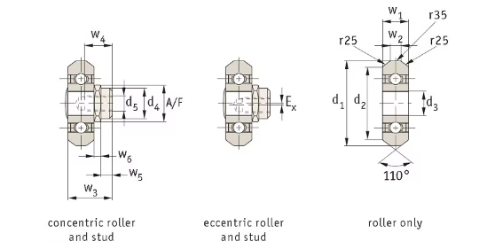 C63ZZ C63-2Z Linear Motion Guide Bevel Track Roller Bearing 17X50X17.5mm