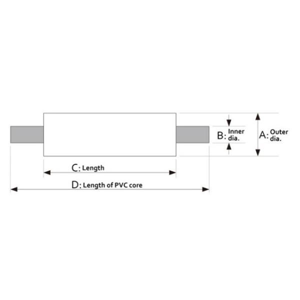 Industrial Absorbent PVA Sponge Roller Washing Brushes For Cleaning Glass
